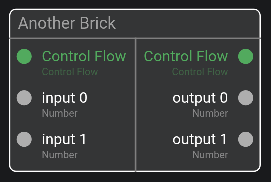 AnotherBrick signature