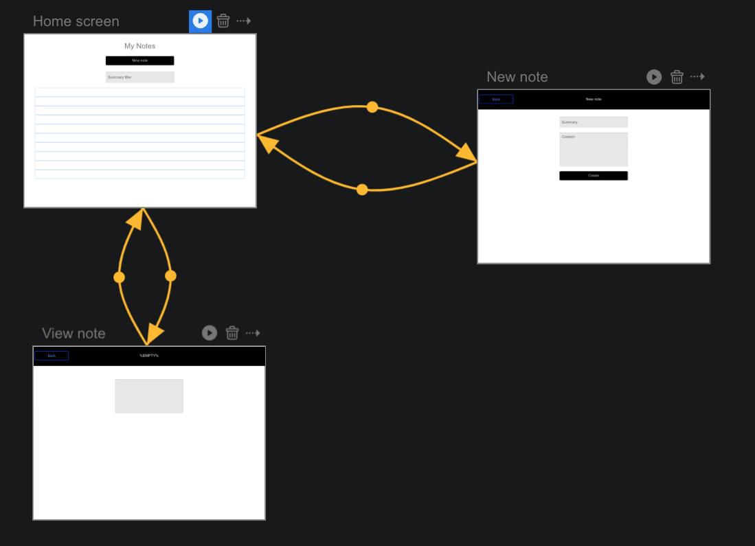 app_overview