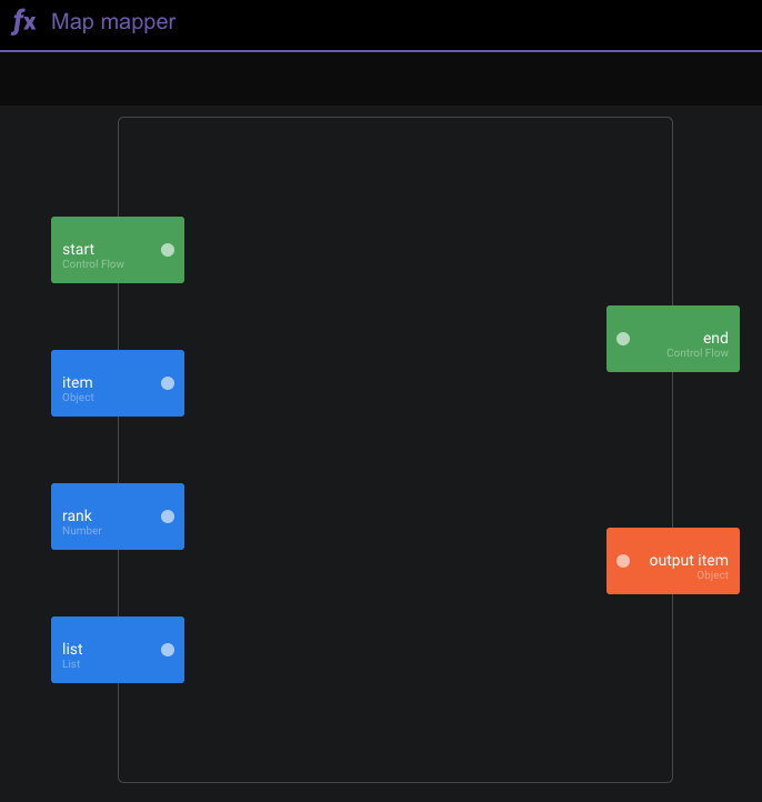 context-map-mapper-empty