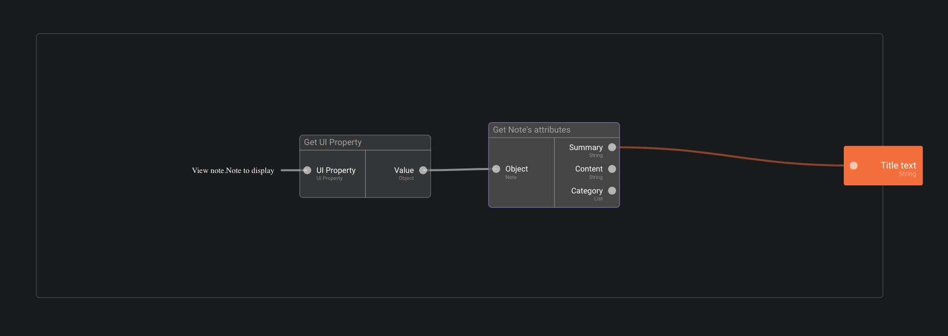 function_summary