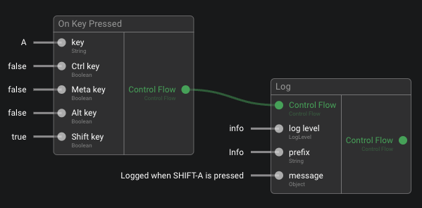 repo ui