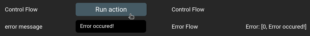 Simple error