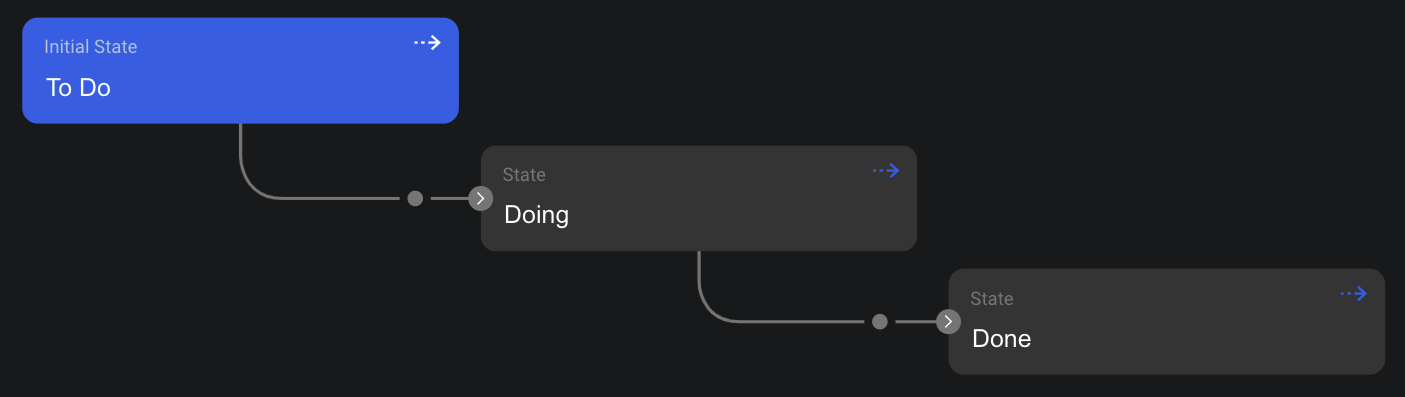 todo_list_example
